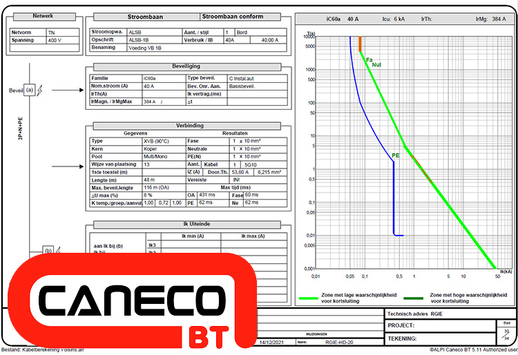 Kabelberekeningen en kortsluitberekeningen