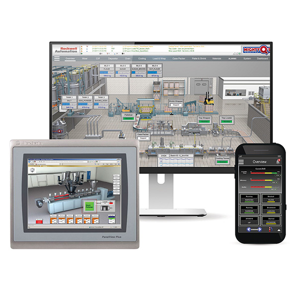 Rockwell Automation  PLC (Programmable Logic Controller) & HMI (Human Machine Interface)